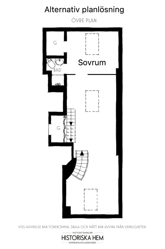 Planritning, Alströmergatan 35