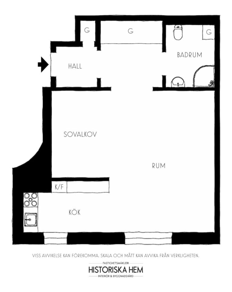 Planritning, Krukmakargatan 31B