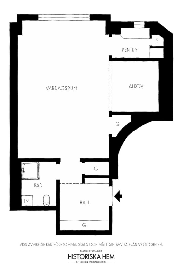 Planritning, Garvar Lundins gränd 10
